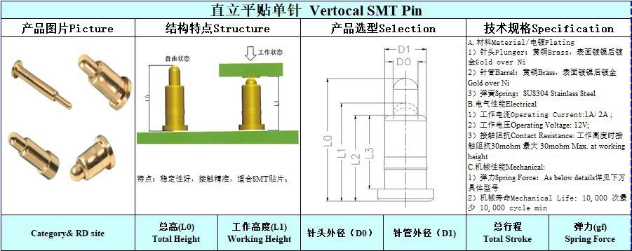 SMT Pogo Pin