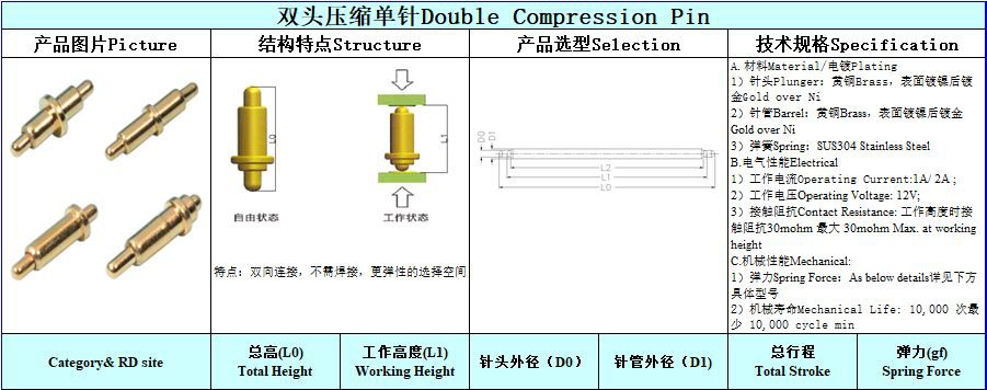Double head pogo pins