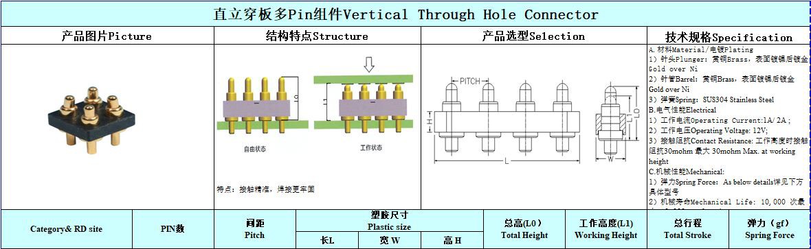 Through Hole 4 pin Pogo Pin 