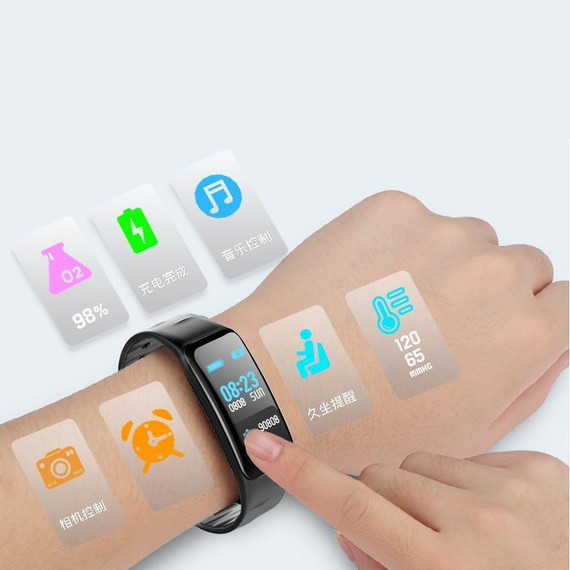 Smart  bracelets